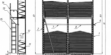 Фильтры рулонные для вентиляции (КТЦ3)